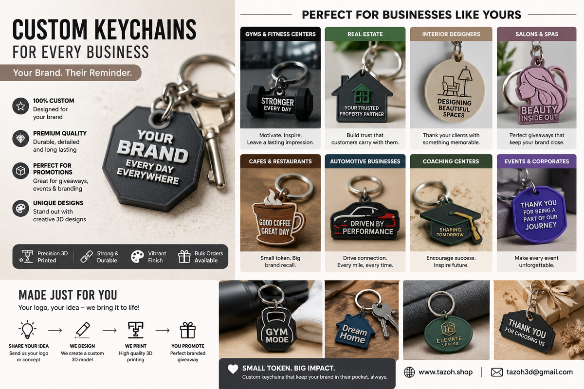 Custom Business Keyring